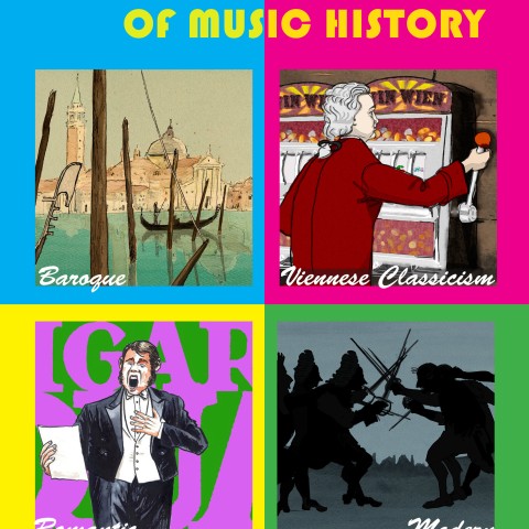 Eras of Music History