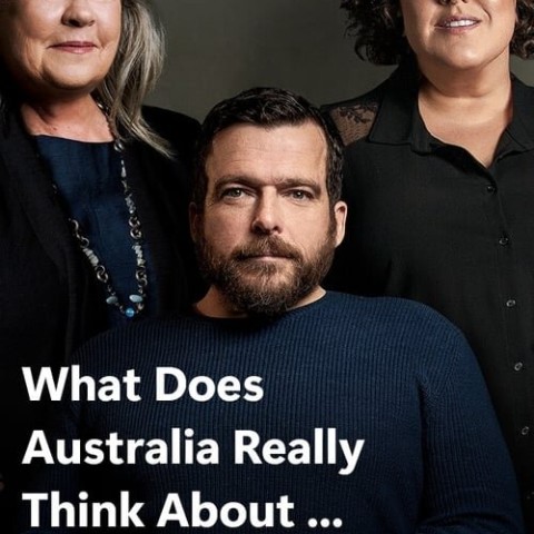 What Does Australia Really Think About...